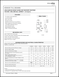 ED303S datasheet: DPAK surfase mount super fast recovery rectifier. Max recurrent peak reverse voltage 300V. Max average forward rectified current (Tc=75degC) 3.0A. ED303S