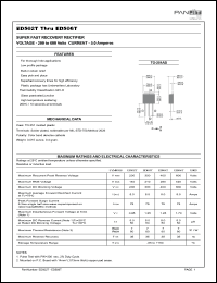 ED503T datasheet: Super fast recovery rectifier. Max recurrent peak reverse voltage 300V. Max average forward rectified current (Tc=75degC) 5.0A. ED503T