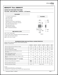 ED506YT datasheet: Super fast recovery rectifier. Max recurrent peak reverse voltage 600V. Max average forward rectified current (Tc=75degC) 5.0A. ED506YT