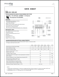 GBJ4J datasheet: Glass passivated single-phase bridge rectifier. Max recurrent peak reverse voltage 600V. Max average forward rectified output current 4.0 A(Tc=100degC). GBJ4J