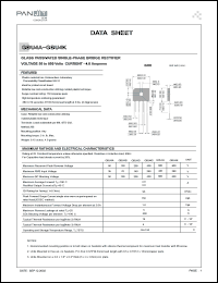 GBU4A datasheet: Glass passivated single-phase bridge rectifier. Max recurrent peak reverse voltage 50 V. Max average forward rectified output current: at Tc=100degC 4.0 A, at Ta=40degC 3.0 A. GBU4A