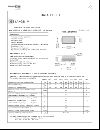 GS1B datasheet: Surface mount rectifier. Max recurrent peak reverse voltage 100 V. Max average forward rectified current at Tl=75degC 1.0 A. GS1B