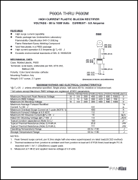 P600D datasheet: High current plastic silicon rectifier. Max recurrent peak reverse voltage 200 A. Max average forward rectified current at Ta = 55degC 6.0 A. P600D