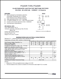 PG200R datasheet: Glass passivated junction fast switching rectifier. Max recurrent peak reverse voltage 50 A. Average forward current, IO @ Ta = 55degC 3.8inches lead length 60 Hz, resistive or includive load 2.0 A. PG200R