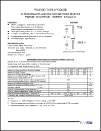 PG301R datasheet: Glass passivated junction fast switching rectifier. Max recurrent peak reverse voltage 100 A. Max average forward rectified current 9.5mm lead lehgth at Ta = 55degC 3.0 A. PG301R