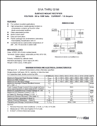 S1A datasheet: Surfase mount rectifier. Max recurrent peak reverse voltage 50 V. Max average forward rectified current at Tl = 100degC  1.0 A. S1A