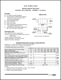 S1J datasheet: Surfase mount rectifier. Max recurrent peak reverse voltage 600 V. Max average forward rectified current at Tl = 100degC  1.0 A. S1J