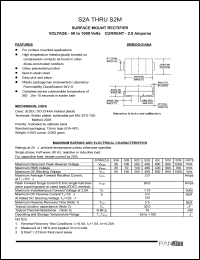 S2G datasheet: Surfase mount rectifier. Max recurrent peak reverse voltage 400 V. Max average forward rectified current at Tl = 110degC  2.0 A. S2G