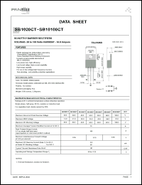 SB1020CT datasheet: Schottky barrier rectifier. Max recurrent peak reverse voltage 20.0 V. Max average forward rectified current at Tc = 90degC  10 A. SB1020CT