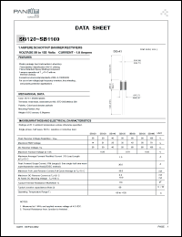 SB120 datasheet: Schottky barrier rectifier. Max recurrent peak reverse voltage 20 V. Max average forward rectified current 0.375inches lead length at Ta = 75degC  1.0 A. SB120