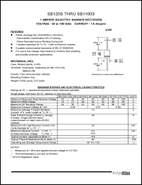 SB140S datasheet: Schottky barrier rectifier. Max recurrent peak reverse voltage 40 V. Max average forward rectified current 0.375inches lead length at Ta = 75degC  1.0 A. SB140S