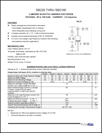 SB230 datasheet: Schottky barrier rectifier. Max recurrent peak reverse voltage 30 V. Max average forward rectified current 0.375inches lead length at Ta = 75degC  2.0 A. SB230