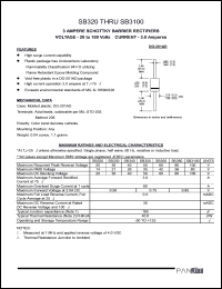 SB330 datasheet: Schottky barrier rectifier. Max recurrent peak reverse voltage 30 V. Max average forward rectified current at 75degC  3.0 A. SB330