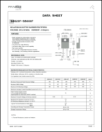 SB630F datasheet: Schottky barrier rectifier. Max recurrent peak reverse voltage 30 V. Max average forward rectified current at Tc = 75degC  6 A. SB630F