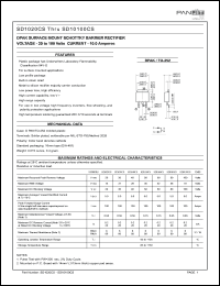 SD1040CS datasheet: DPak surfase mount schottky barrier rectifier. Max recurrent peak reverse voltage 40 V. Max average forward rectified current at Tc = 75degC  5.0 A. SD1040CS