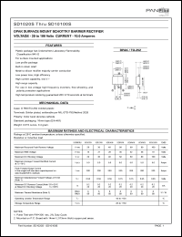 SD1020S datasheet: DPak surfase mount schottky barrier rectifier. Max recurrent peak reverse voltage 20 V. Max average forward rectified current at Tc = 75degC  10.0 A. SD1020S