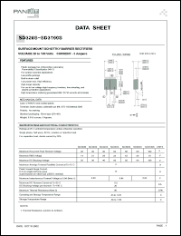 SD350S datasheet: Surfase mount schottky barrier rectifier. Max recurrent peak reverse voltage 50 V. Max average forward rectified current at Tc = 75degC  3 A. SD350S