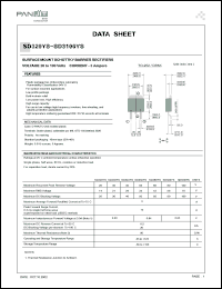 SD320YS datasheet: Surfase mount schottky barrier rectifier. Max recurrent peak reverse voltage 20 V. Max average forward rectified current at Tc = 75degC  3 A. SD320YS