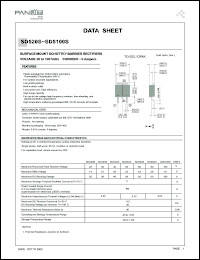 SD5100S datasheet: Surfase mount schottky barrier rectifier. Max recurrent peak reverse voltage 100 V. Max average forward rectified current at Tc = 75degC  5 A. SD5100S