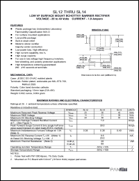 SL13 datasheet: Low VF surfase mount schottky barrier rectifier. Max recurrent peak reverse voltage 30 V. Max average forward rectified current 1.0 A. SL13