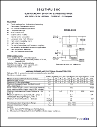 SS12 datasheet: Surfase mount schottky barrier rectifier. Max recurrent peak reverse voltage 20 V. Max average forward current 1.0 A. SS12