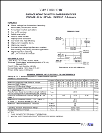 SS14 datasheet: Surfase mount schottky barrier rectifier. Max recurrent peak reverse voltage 40 V. Max average forward current 1.0 A. SS14