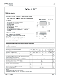 SX32 datasheet: Surfase mount schottky barrier rectifier. Max recurrent peak reverse voltage 20 V. Max average forward current 3.0 A. SX32