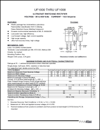 UF1000 datasheet: Ultrafast switching rectifier. Max recurrent peak reverse voltage 50 V. Max average forward rectified current 10.0 A. UF1000