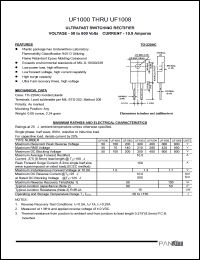 UF1004 datasheet: Ultrafast switching rectifier. Max recurrent peak reverse voltage 400 V. Max average forward rectified current 10.0 A. UF1004