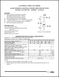 UF101GS datasheet: Ultrafast switching rectifier. Peak reverse voltage 100 V. Average forward current 1.0 A. UF101GS