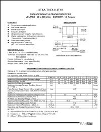 UF1K datasheet: Surface mount ultrafast rectifier. Max recurrent peak reverse voltage 800 V. Max average forward rectified current 1.0 A. UF1K