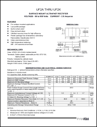 UF2A datasheet: Surface mount ultrafast rectifier. Max recurrent peak reverse voltage 50 V. Max average forward rectified current 2.0 A. UF2A