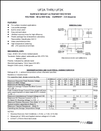 UF2D datasheet: Surface mount ultrafast rectifier. Max recurrent peak reverse voltage 200 V. Max average forward rectified current 2.0 A. UF2D