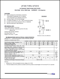 UF306 datasheet: Ultrafast switching rectifier. Peak reverse voltage 600 V. Average forward current 3.0 A. UF306