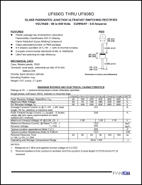 UF600G datasheet: Glass passivated  junction ultrafast switching rectifier. Peak reverse voltage 50 V. Average forward current 6.0 A. UF600G