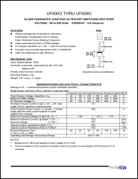 UF602G datasheet: Glass passivated  junction ultrafast switching rectifier. Peak reverse voltage 200 V. Average forward current 6.0 A. UF602G