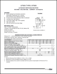 UF801 datasheet: Ultrafast switching rectifier. Max recurrent peak reverse voltage 100 V. Max average forward rectified current 8.0 A. UF801