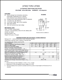 UF802 datasheet: Ultrafast switching rectifier. Max recurrent peak reverse voltage 200 V. Max average forward rectified current 8.0 A. UF802