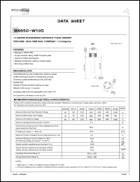 W005G datasheet: Silicon miniature single-phase bridge. Max recurrent peak reverse voltage 50 V. Max average forward current 1.5 A. W005G