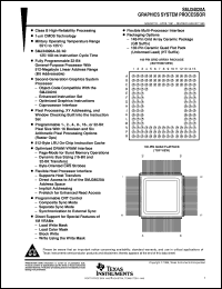 5962-9162304MXA datasheet:  GRAPHICS SYSTEM PROCESSOR 5962-9162304MXA