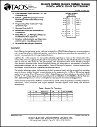 TSLM5550 datasheet: Chemical-optical sensor platform. Wavelength 555 nm. TSLM5550