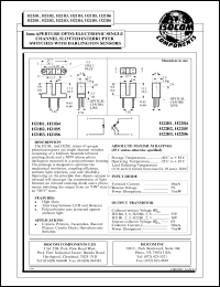 H21B1 datasheet: 5V, 50mA opto-electronic single channel slotted interrupter switch with darlington sensor H21B1