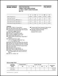 V55C2128164SAB8 datasheet: 128MB low-power SDRAM 2.5V 8M x 16 V55C2128164SAB8