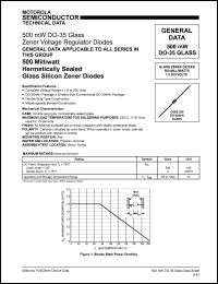 1N6015B datasheet: 500 milliwatts glass silicon zener diode, zener voltage 43V 1N6015B