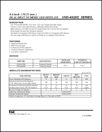 UVD-432EC datasheet: Dual  digit numeric LED display UVD-432EC