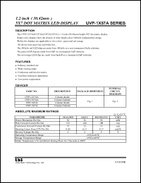 UVP-1557A datasheet: 4 x 7 DOT matrix LED display UVP-1557A