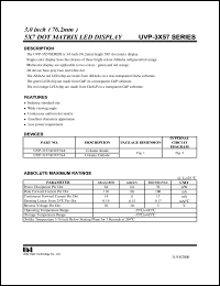 UVP-3157AG datasheet: 5 x 7 DOT matrix LED display UVP-3157AG