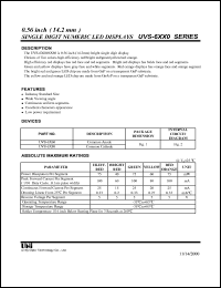 UVS-6780P datasheet: Single digit numeric LED display UVS-6780P