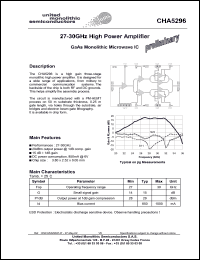 CHA5296-99F/00 datasheet: 27-30GHz high power amplifier. CHA5296-99F/00