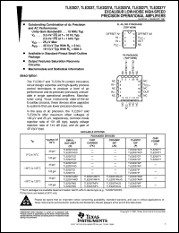 TLE2027AMD datasheet:  LOW-NOISE HIGH-SPEED PRECISION OPERATIONAL AMPLIFIER TLE2027AMD
